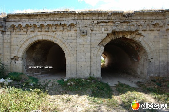 Керченская крепость (ворота), альбом: Крым