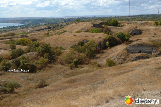 Керченская крепость, альбом: Крым