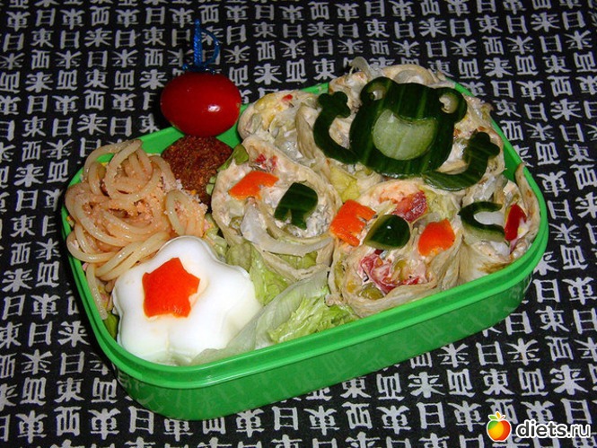 1 ����: ��� ��� ����� � ���� �����