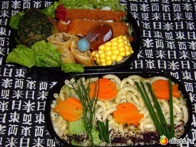 4 ����: ��� ��� ����� � ���� �����