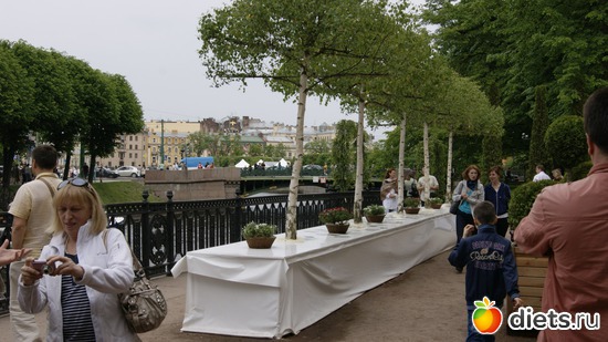 15 ����: ������������� ���� ������ 2012