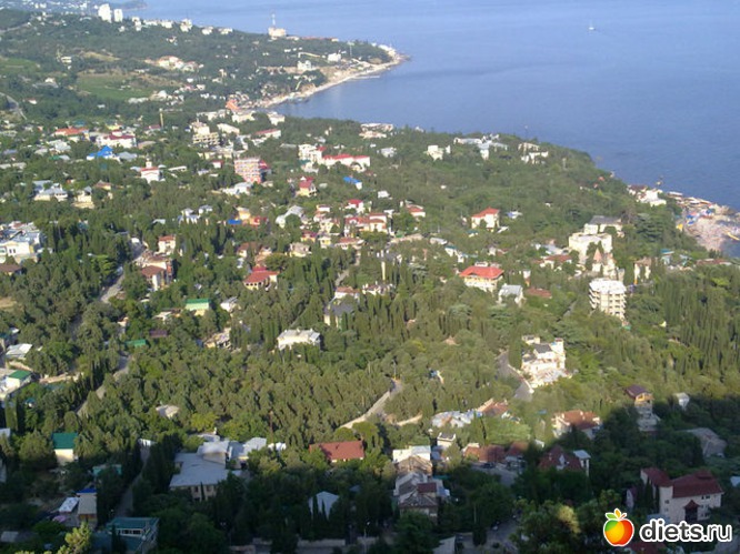 ялта, альбом: Крым