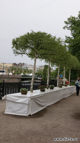 14 ����: ������������� ���� ������ 2012