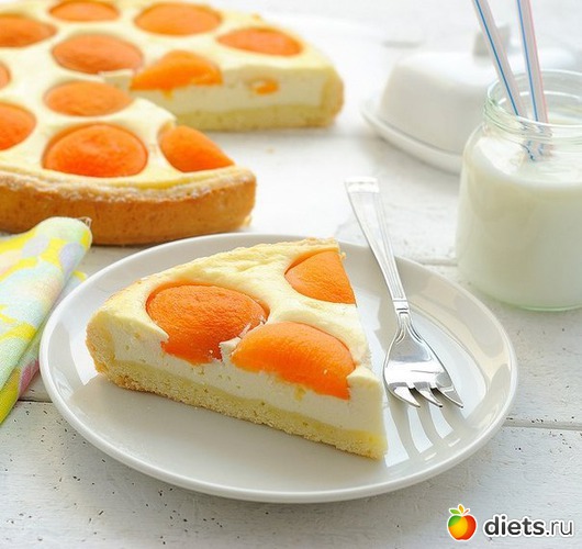 3 фото: scheiße