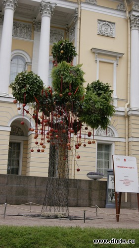 32 ����: ������������� ���� ������ 2012