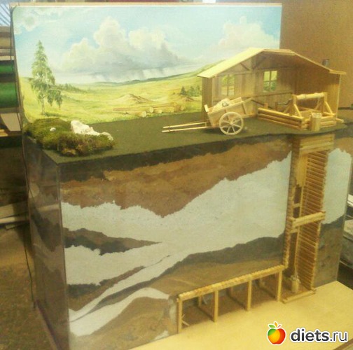 42 ����: ������ ����.