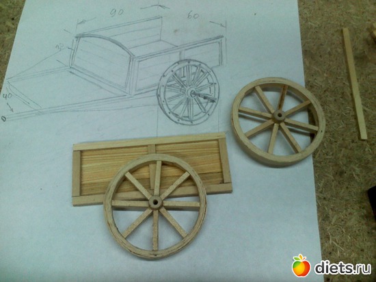 28 ����: ������ ����.