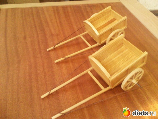 33 ����: ������ ����.