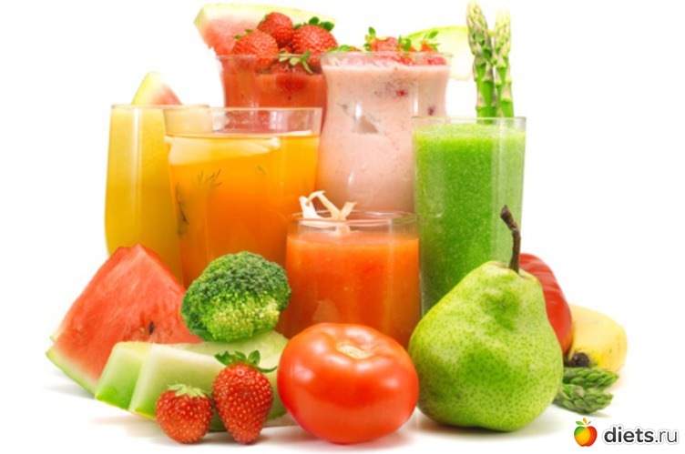 4 фото: мотивация