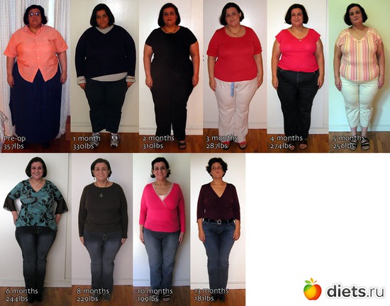 5 фото: мотивация