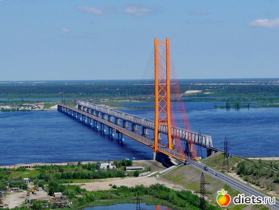 1 ����: ��� ����� ������