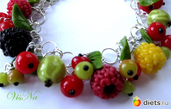 170 ����: ��� ������ �� ���������� �����