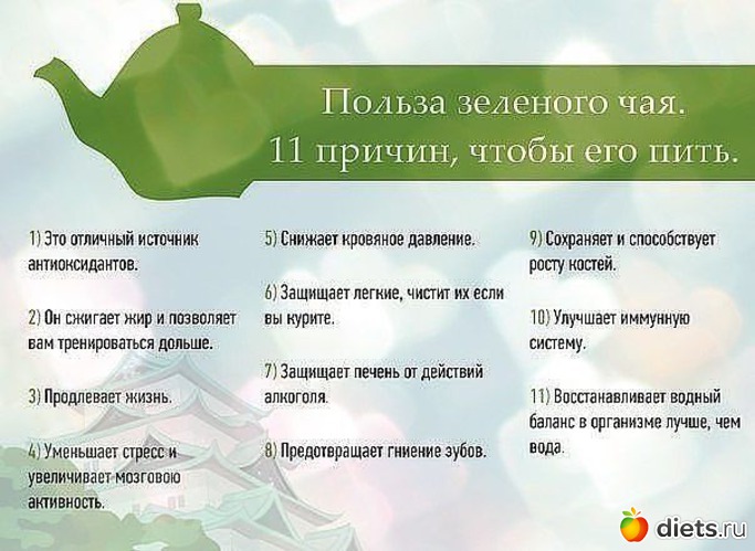 4 ����: ������ ���