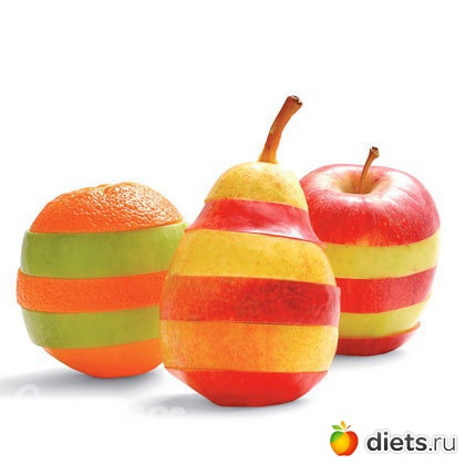 �������� ���������