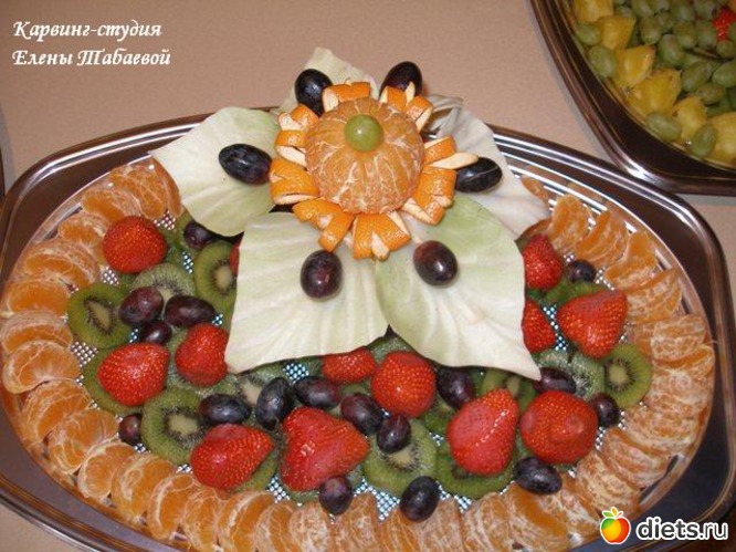 3 ����: �������� ���������