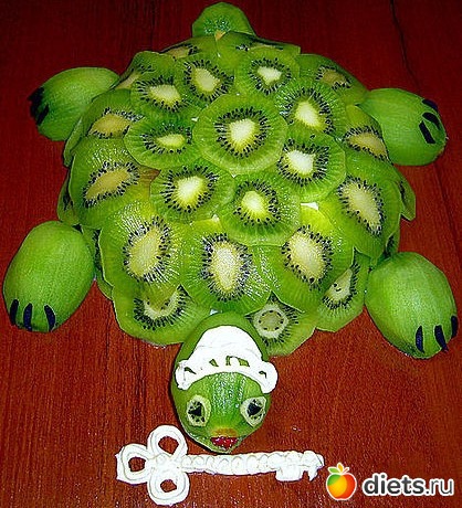 �������� ���������