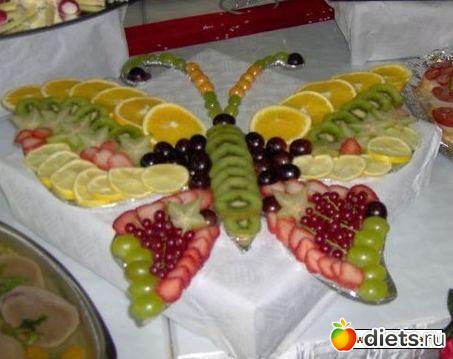 �������� ���������