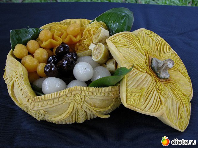 15 ����: �������� ���������