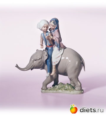 Lladro;