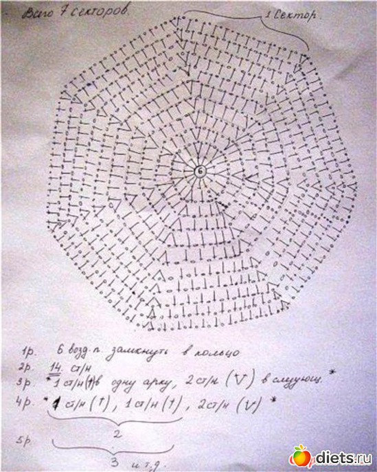 34 фото: схемы . взяты из интернета