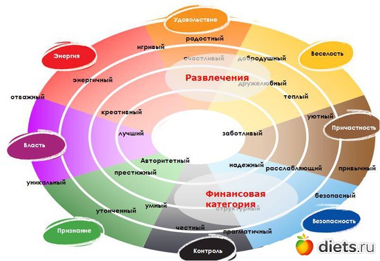 21 ����: �������!!!=)))