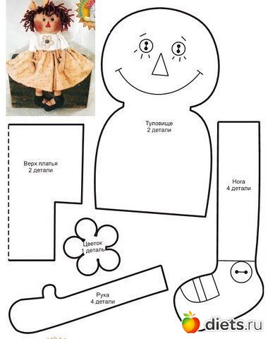 Реггеди Энн.Выкройки.