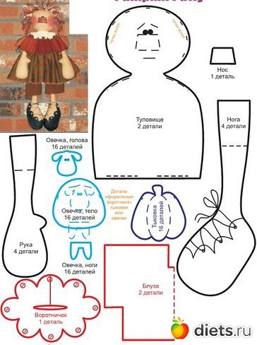 Реггеди Энн.Выкройки.