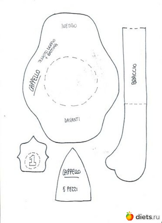 3 фото: Брутальный мачо.Выкройка