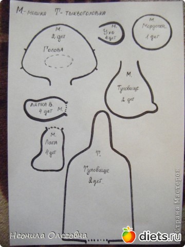 Тыквоголовка "Милый друг". Выкройка.