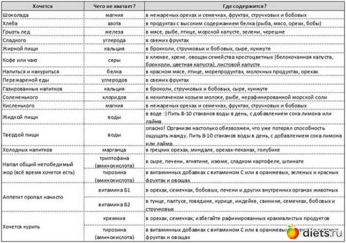 20 ����: ���������!!!!!!!!!!