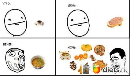 Утро-день-вечер-НОЧЬ!!!