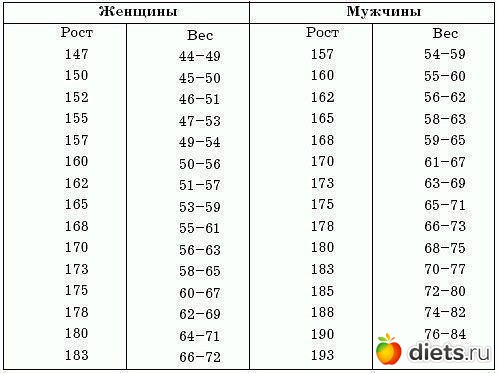 ����� ������ ���� ���.