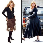 7 шагов к идеальному весу.