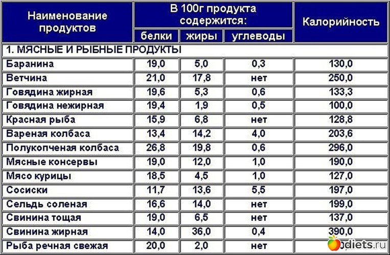 27 ����: � ������ ���� ��������)