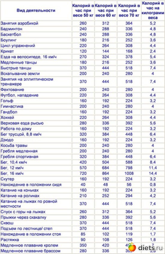 29 ����: � ������ ���� ��������)