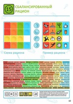 День зеленый: сбалансированный рацион