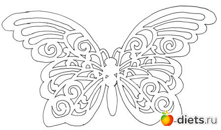 ������ ��������