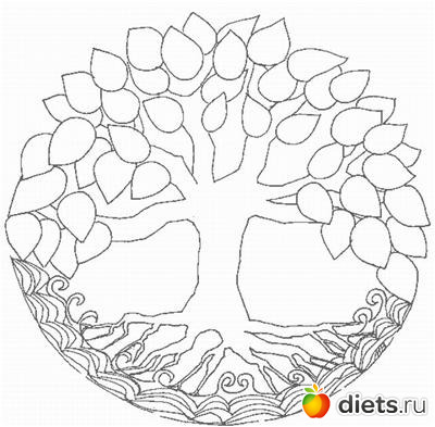 просто картинки