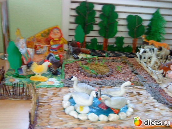 макет деревня, альбом: Мое творчество )))