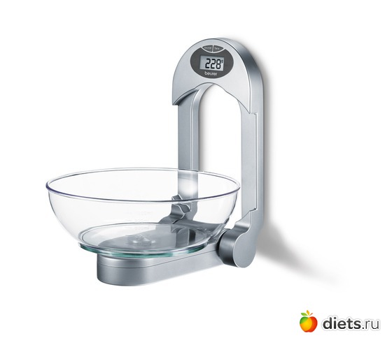 22 фото: разное