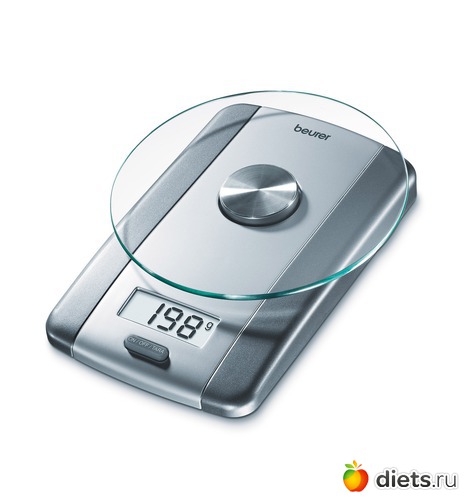 23 фото: разное