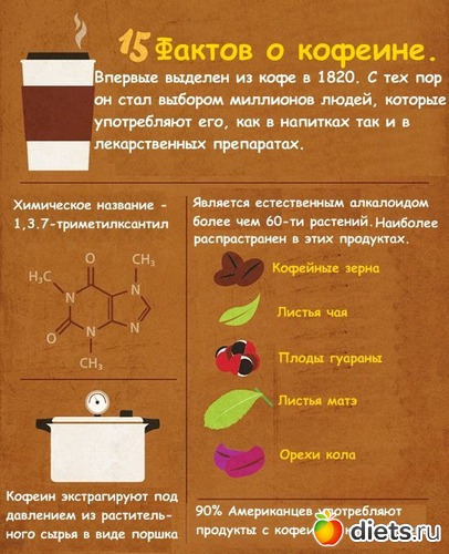 5 фото: полезное
