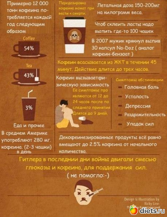 6 фото: полезное