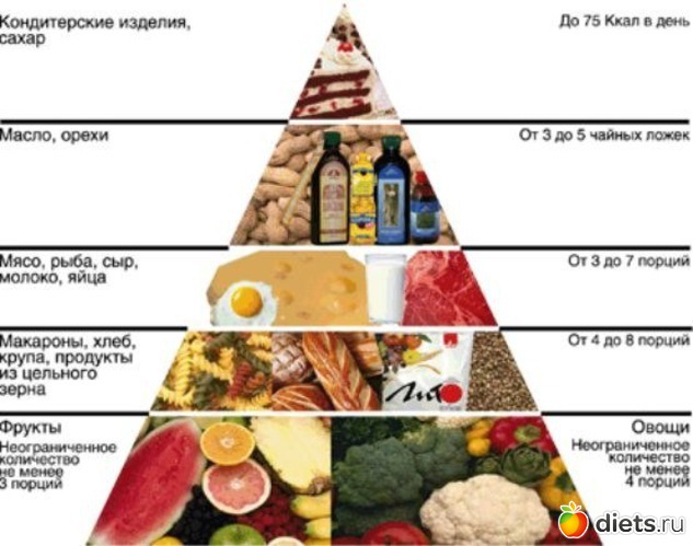 17 фото: полезное