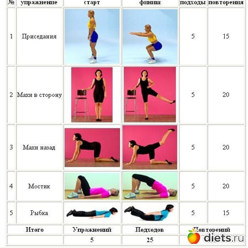 21 фото: полезное