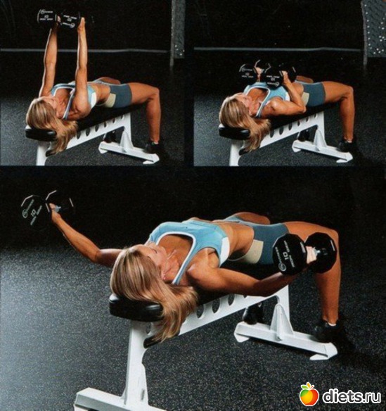 4 ����: ��������