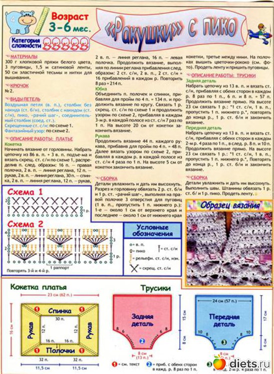 1 ����: �����