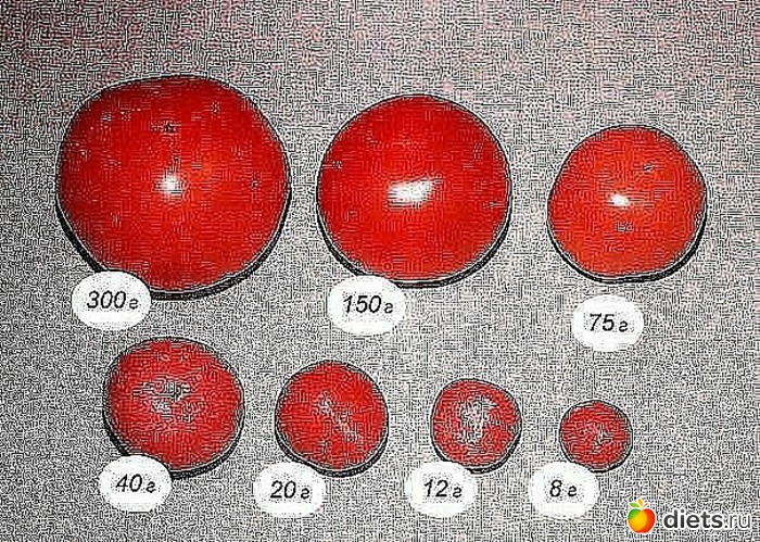 6 фото: Полезности (продукты в граммах)