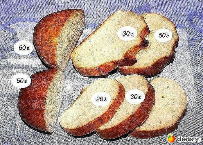 9 фото: Полезности (продукты в граммах)