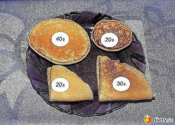 11 фото: Полезности (продукты в граммах)